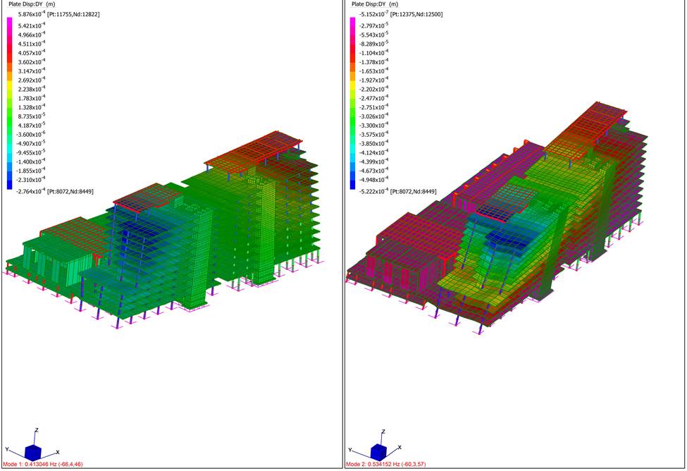 Description: Description: E:\web\HTML\Buildings_files\vibrationmode.jpg